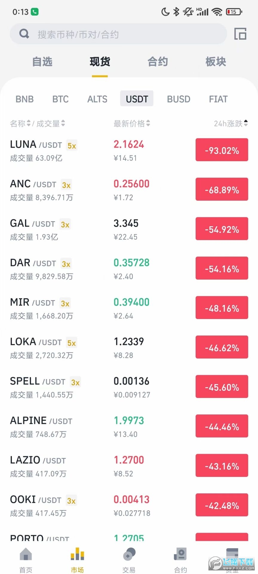 OK交易所APP下载(ok交易所app下载微信)