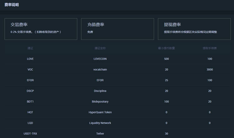 交易所抹茶ios(抹茶交易所defi)