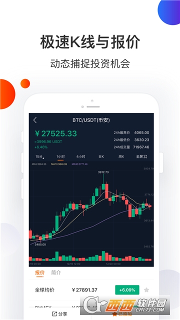 抹茶交易所app官网(抹茶交易所官网下载最新版本)