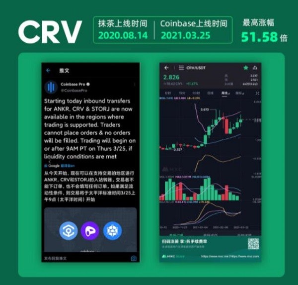 抹茶交易所app官网(抹茶交易所app官网下)