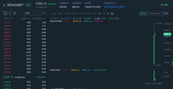 区块链和抹茶交易所(抹茶交易所支持的钱包)