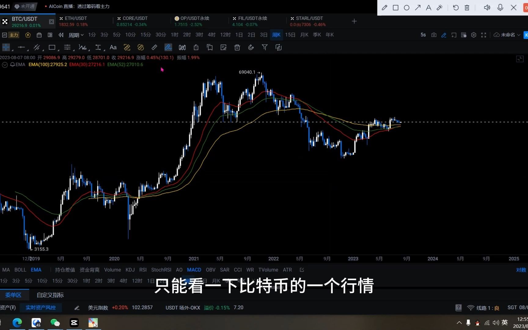 比特币行情(比特币行情最新价格美元)