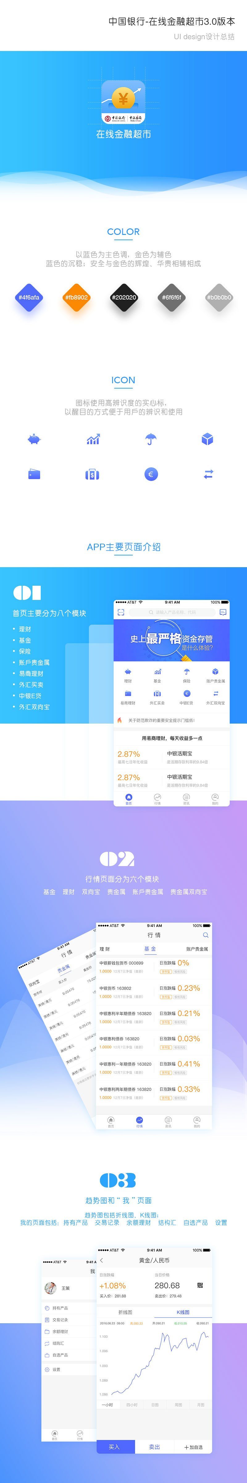 金融app(同程金融app)