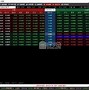 安信证券实习(安信证券应届生待遇)