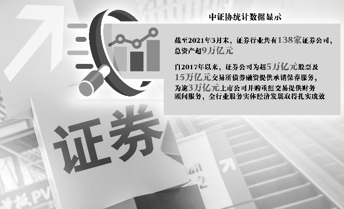 证券证是什么(证券是什么东东)