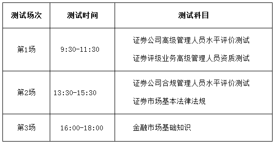 证券从业打印(证券从业打印准考证截止时间)