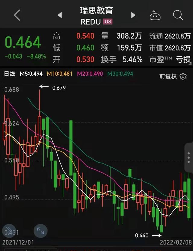 中国证券时报(中国证券时报高质量发展专题)