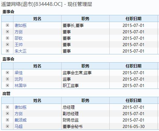 华创证券招聘(华创证券招聘官网)