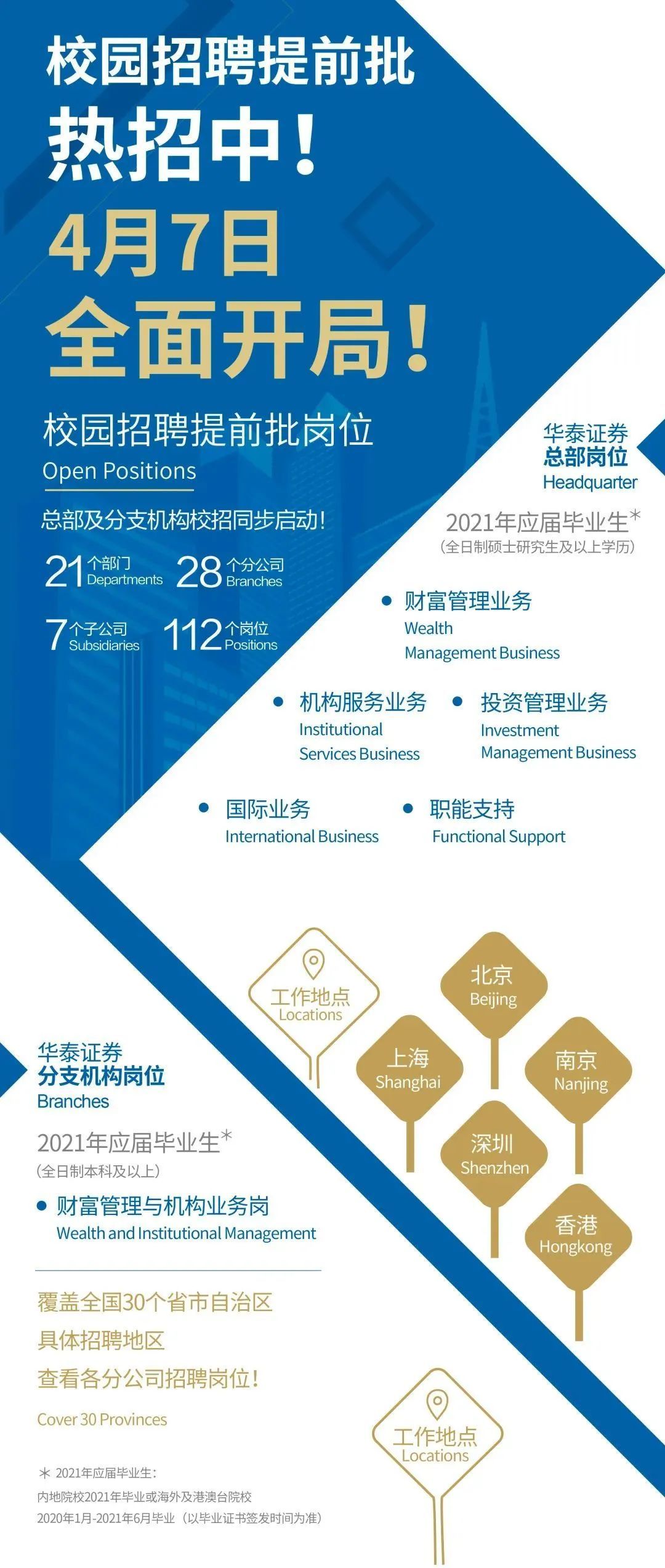 证券行招聘(中信证券招聘)