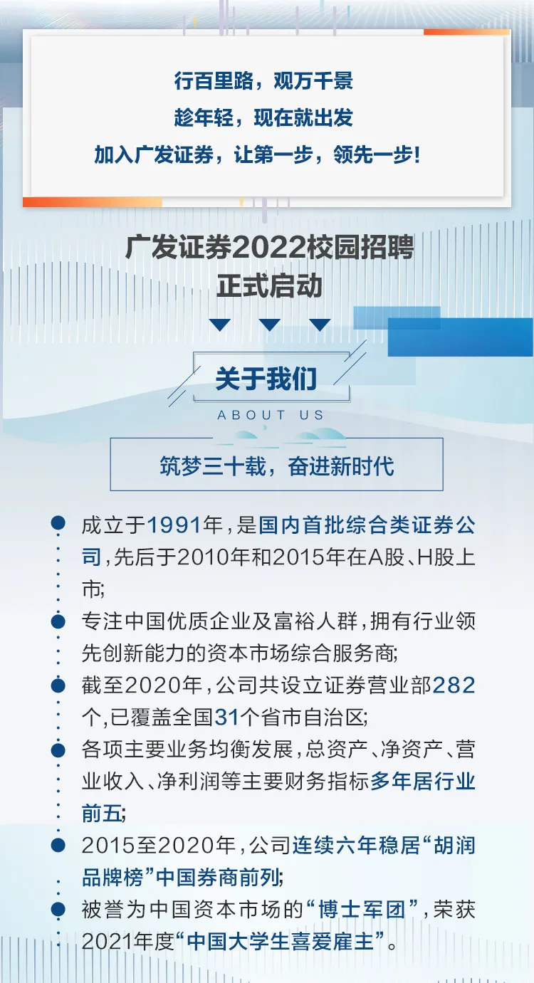 证券行招聘(中信证券招聘)