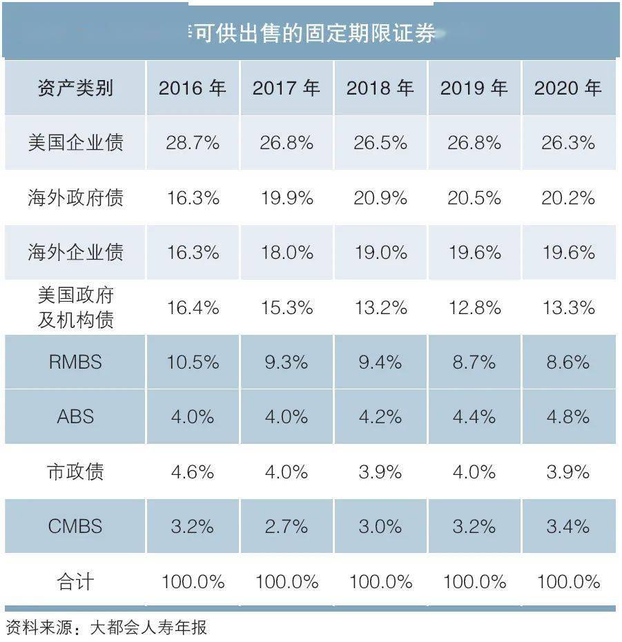 美国资产证券化(美国资产证券化的特点)