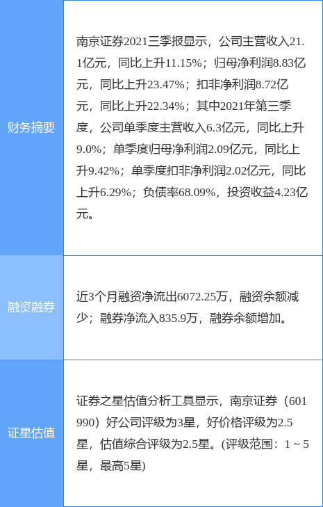 南京证券软件下载(南京证券手机版下载)