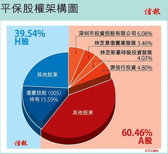 东北证券股(东北证券股份有限公司怎么样)