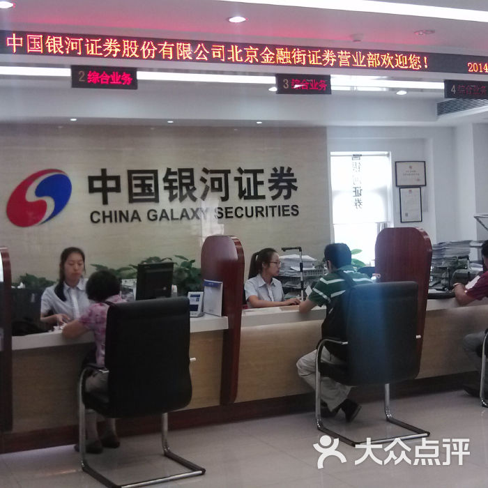 中投资证券(投资证券学心得体会)