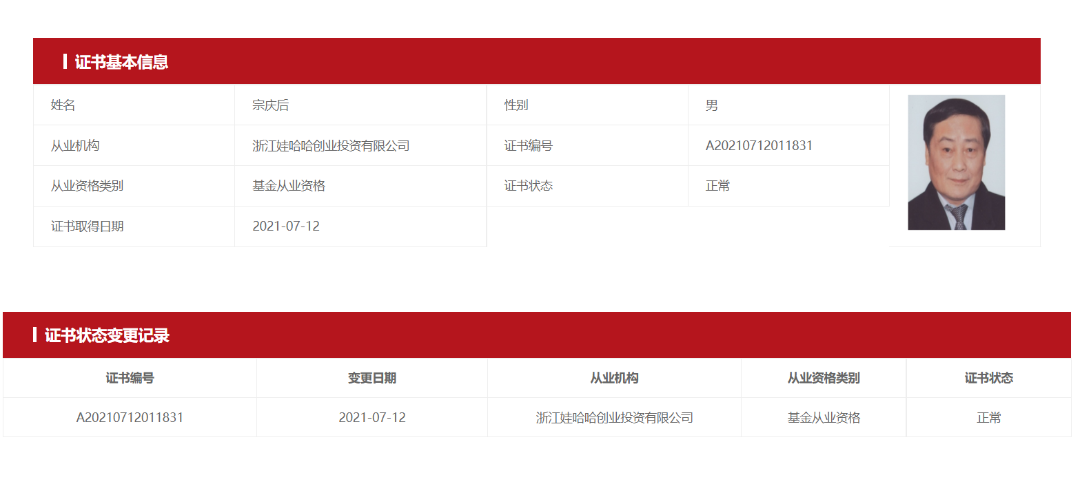 证券从业资格证书查询(证券从业资格证书查询电子证书)