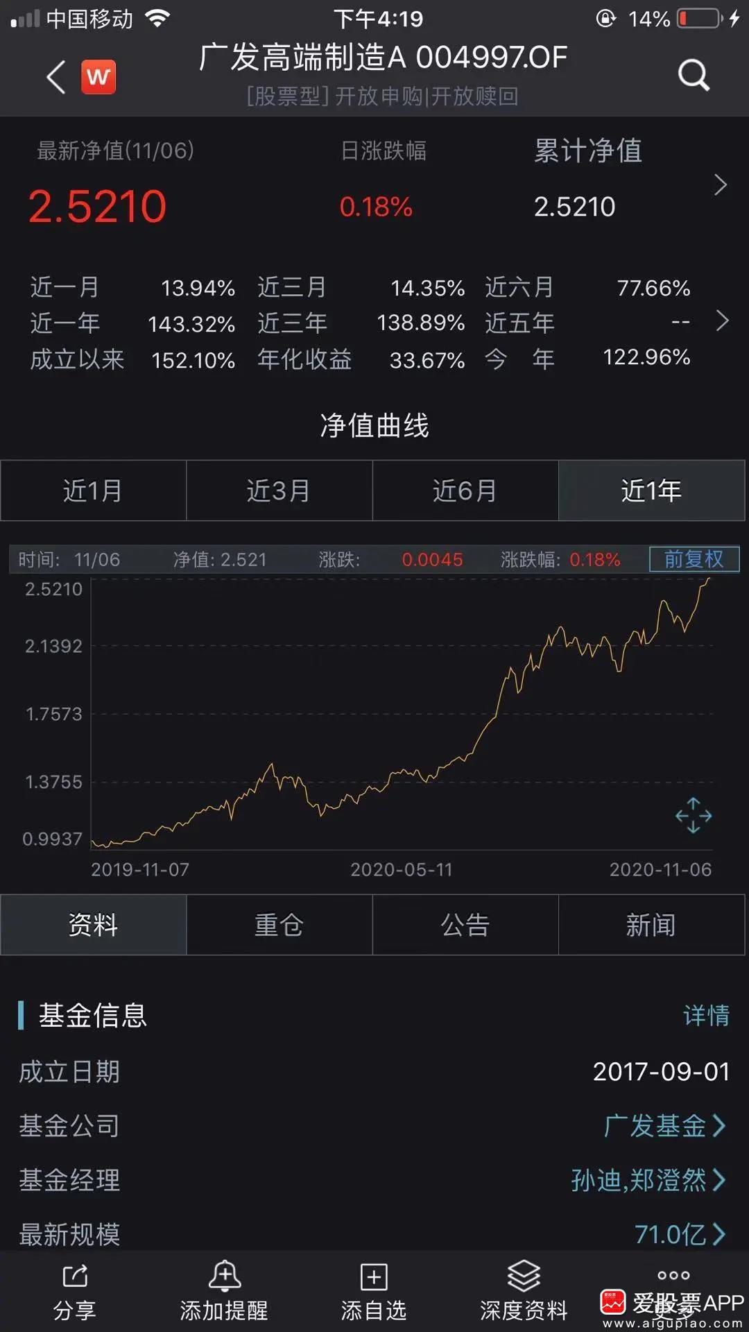 中讯证券(中讯证券王志辉老师)