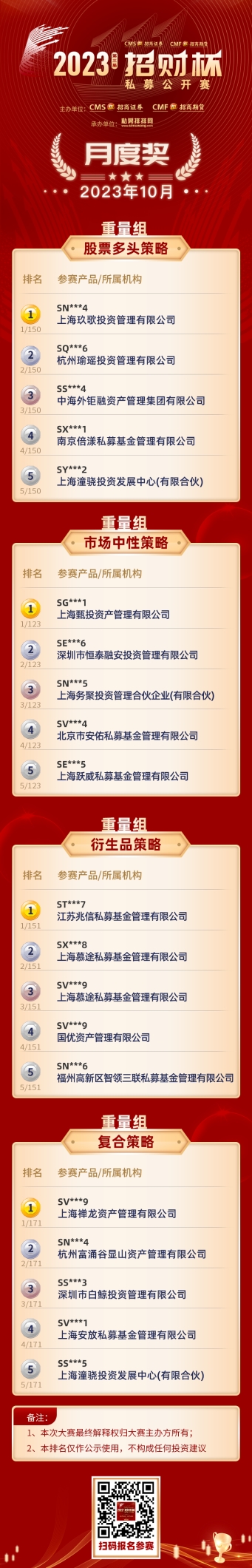 招商证券一户通(招商证券一户通怎么取消)