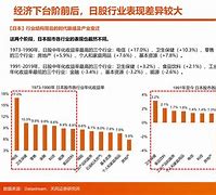 天风证券实习(天风证券上班怎么样)