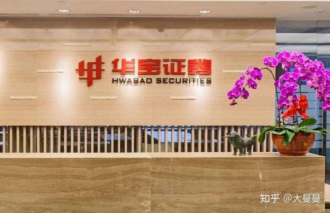 证券公司研究所(证券公司研究所和投行哪个门槛更高)