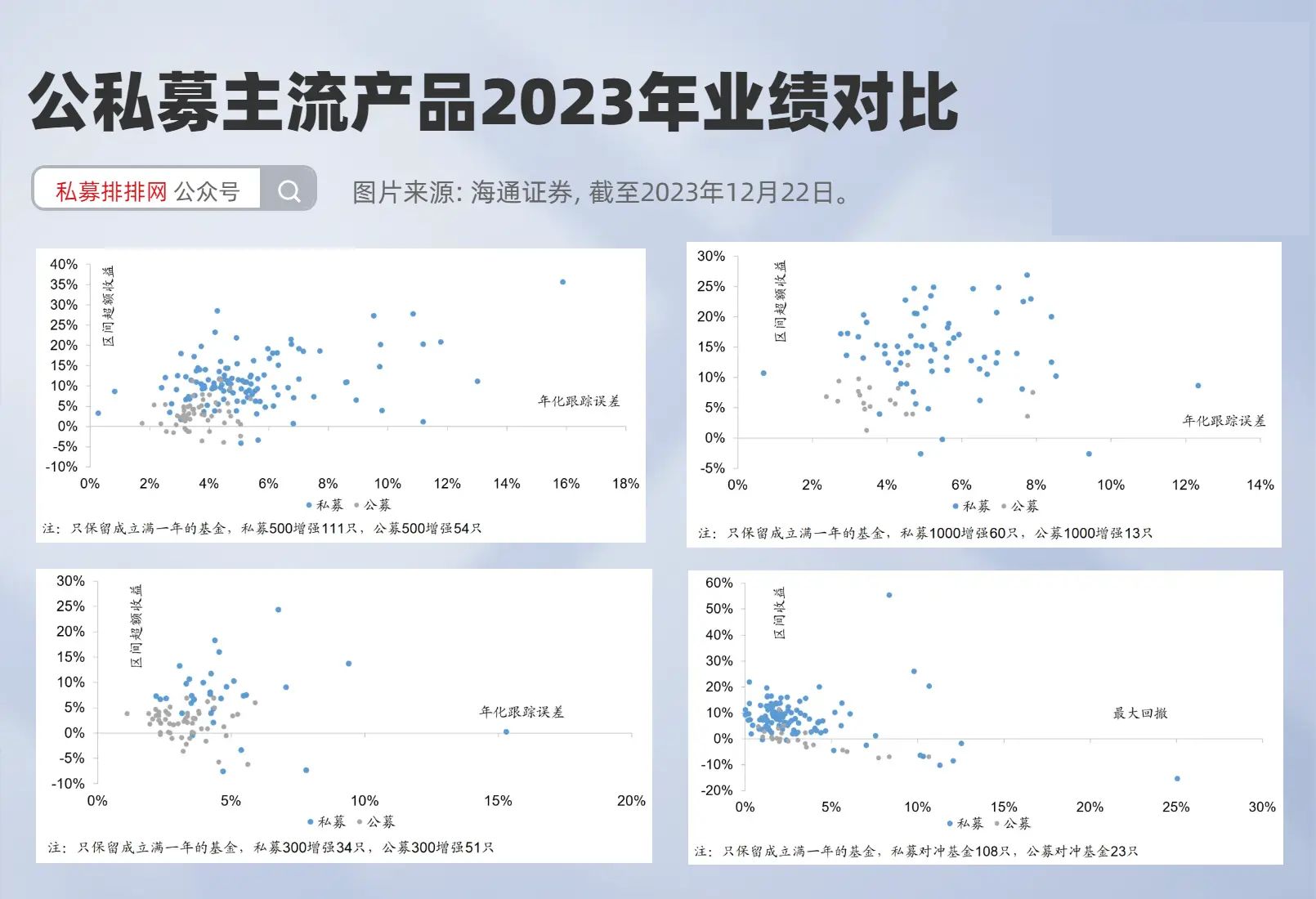 证券组合费(证券组合费依据什么征收)