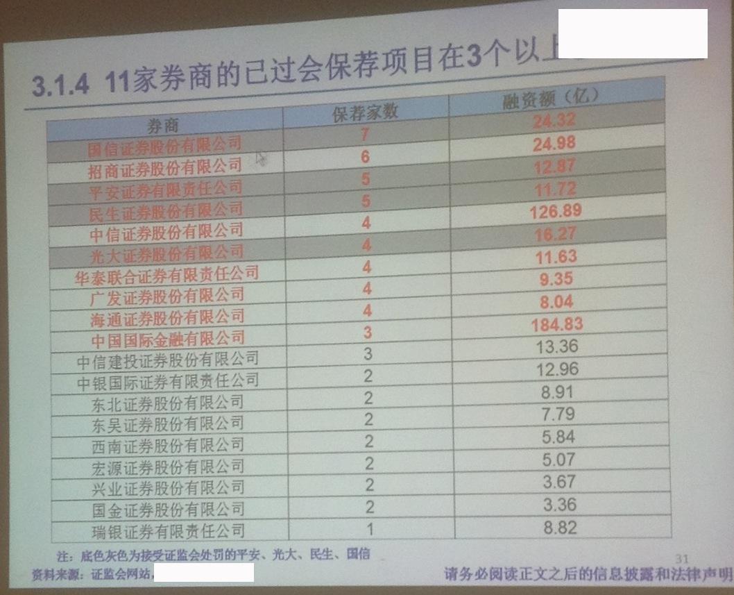 比较好的证券(比较好的证券交易软件)