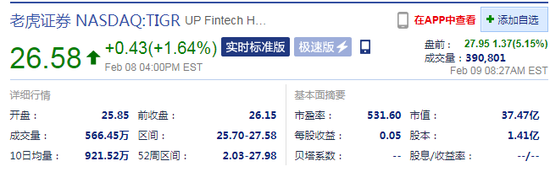 证券盘(证券盘面术语)