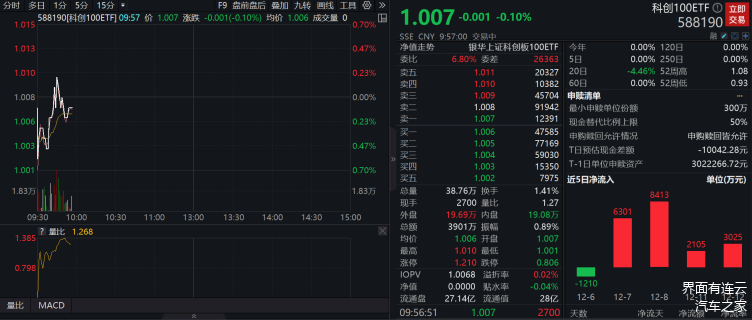 韩国证券交易所(韩国证券交易所官网)