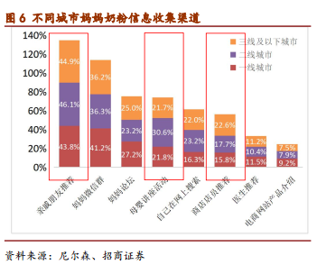 证券渠道(华泰证券官方网站)