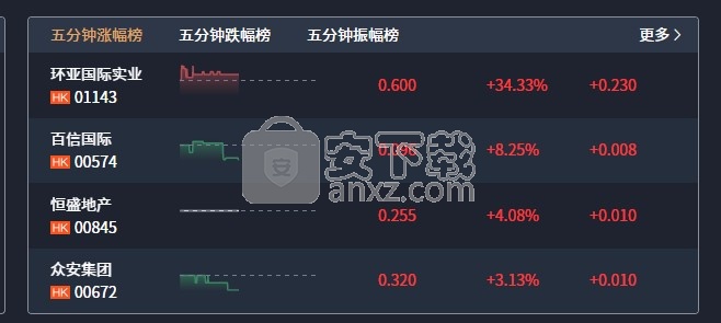 易昇证券(易升证券骗局揭秘)
