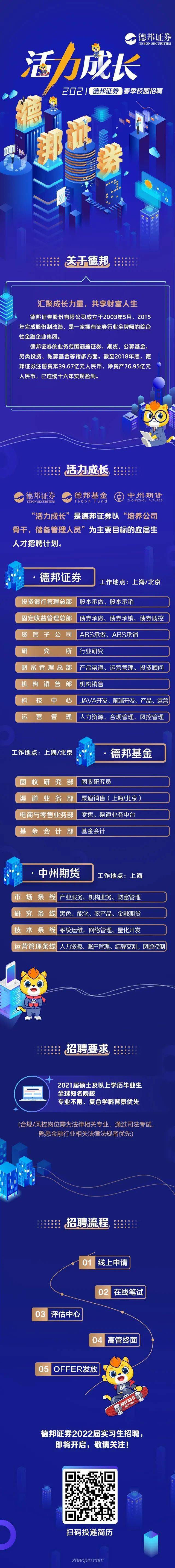 证券社会招聘(证券公司 社会招聘)