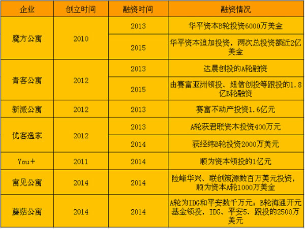 华创证券基金(华创证券基金怎么买)