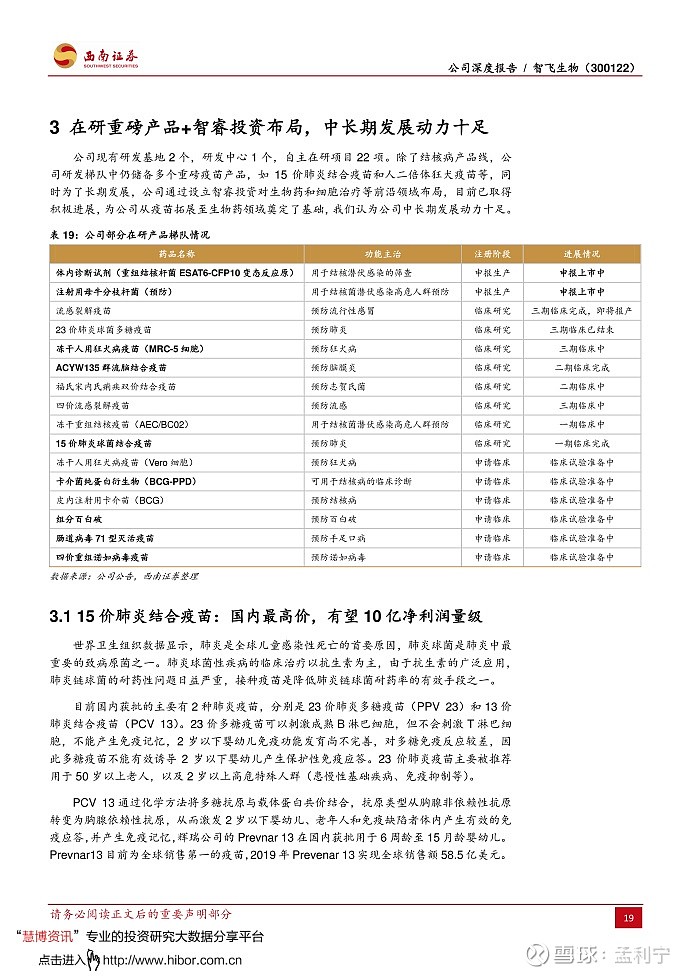 证券品种(沪股通可交易的证券品种)
