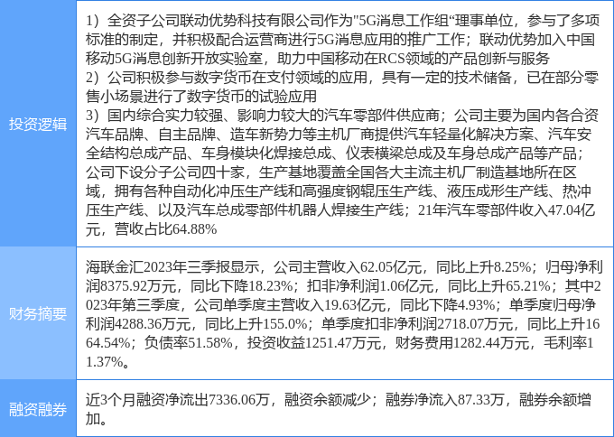 金汇证券(金汇证券宝)