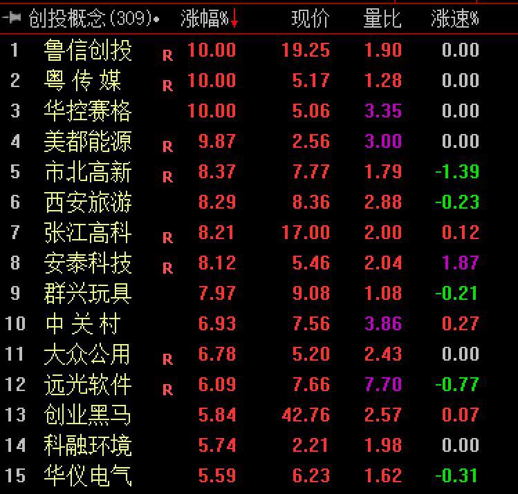 db科融证券(db科融证最新消息)