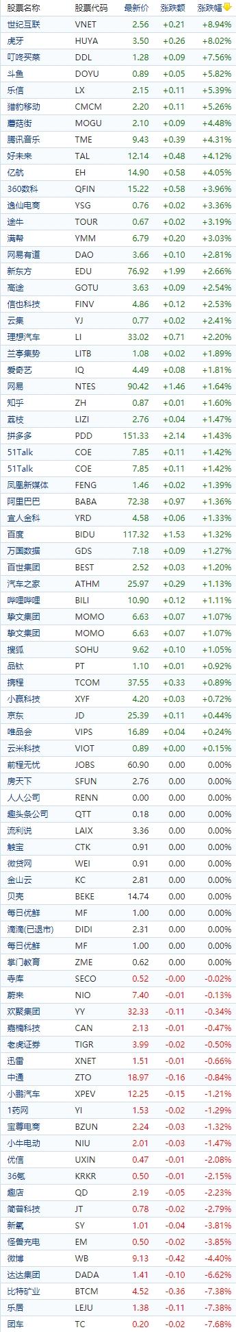 金汇证券(金汇证券宝)