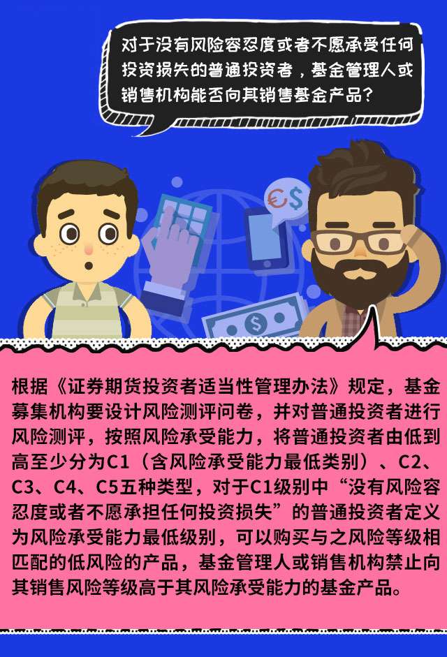 证券投资基金管理办法(证券投资基金管理办法 最新)