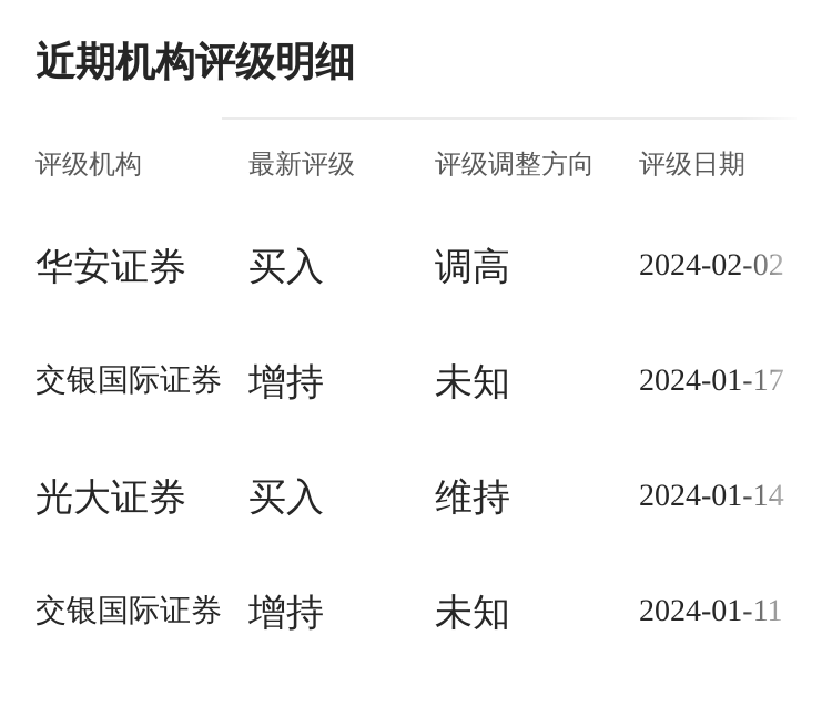华安证券股票(华安证券股票代码)