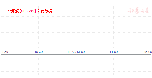 华安证券股票(华安证券股票代码)