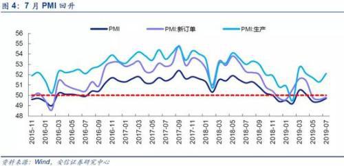 安信证券行情(安信证券行情图变成了折线不是蜡烛)