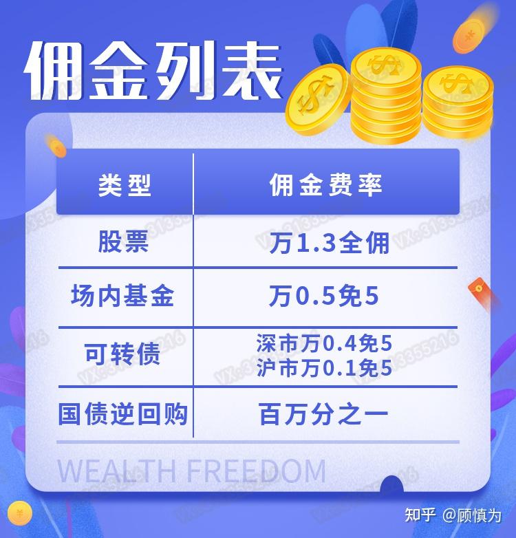 华泰证券网上开户(华泰证券网上开户的如何销户)