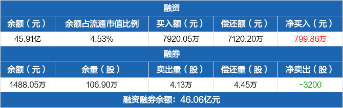 华泰证券销户(华泰证券销户难)