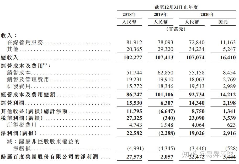 易昇证券(易升证券官网)