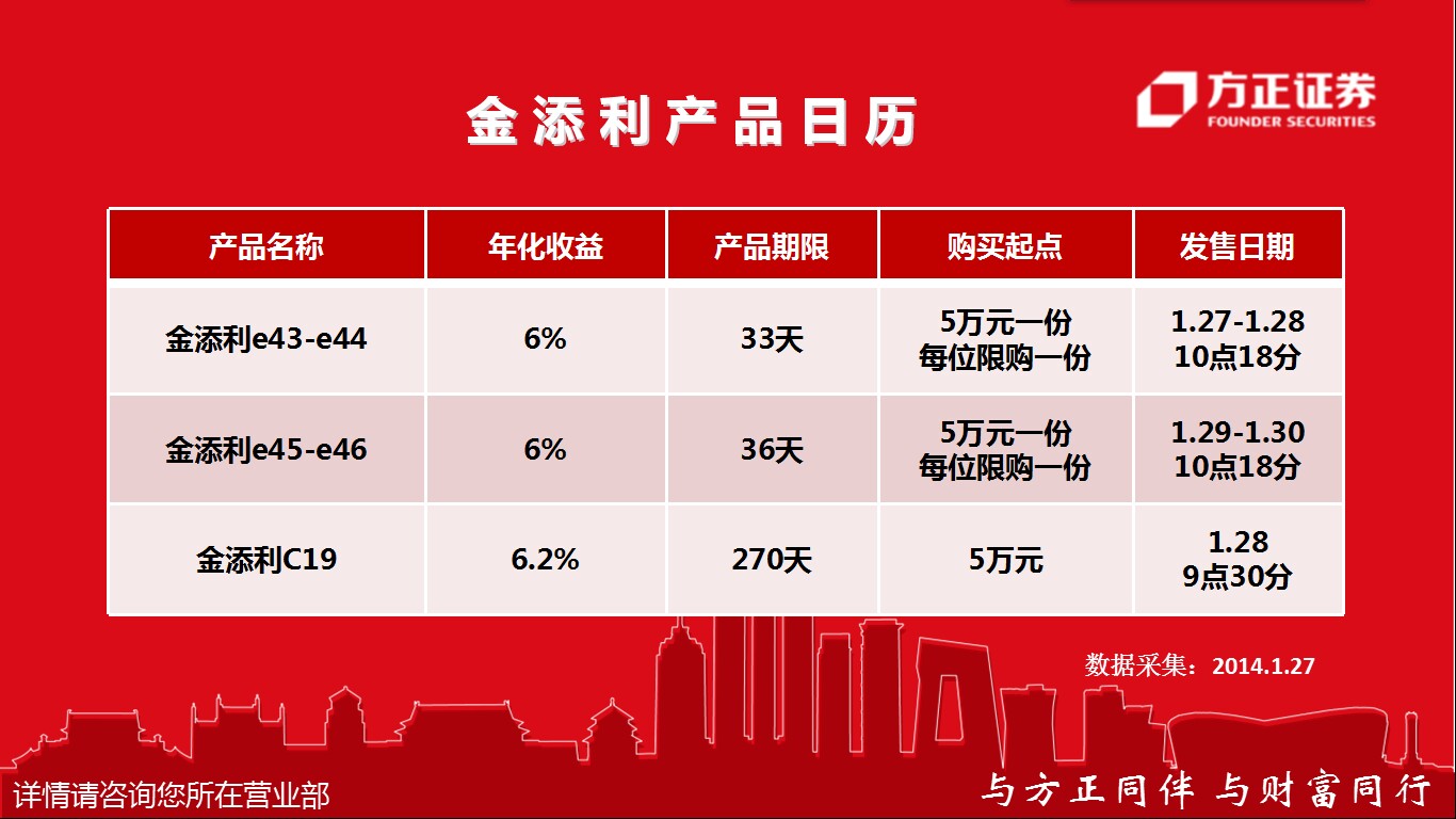 比较好的证券(比较好的证券有哪些)