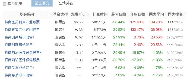 华创证券基金(华创证券是什么意思)