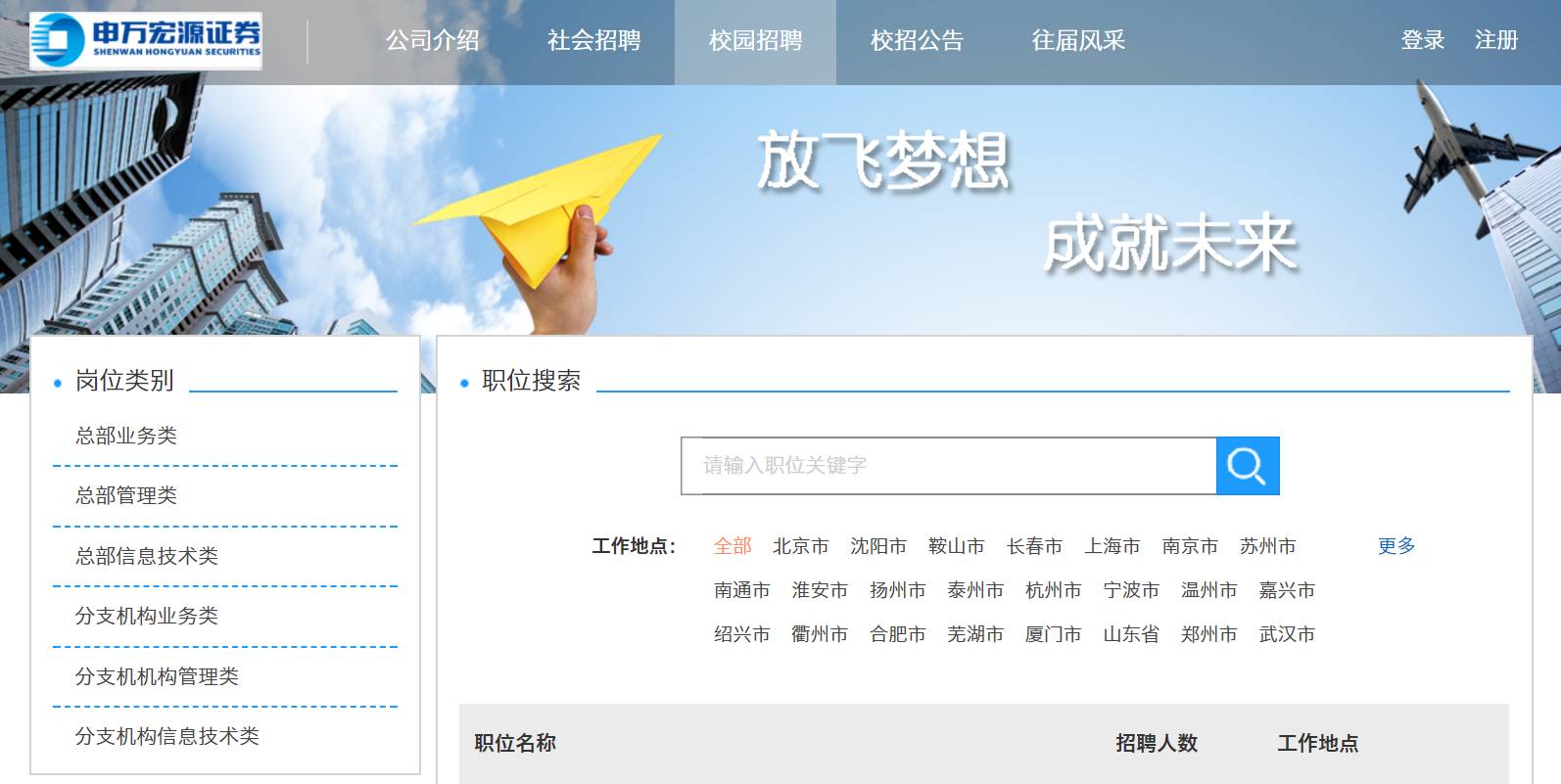 证券公司校招(证券公司校招多久公布结果)