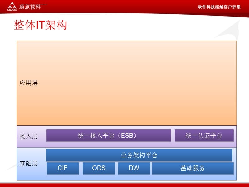 证券呼叫中心(证券公司外呼客服工作好吗)