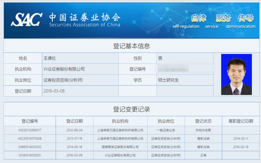 兴业证券资管(兴业证券资管规模)