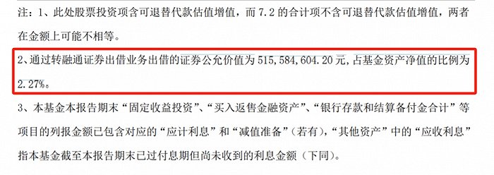 买入返售证券(买入返售证券什么意思)