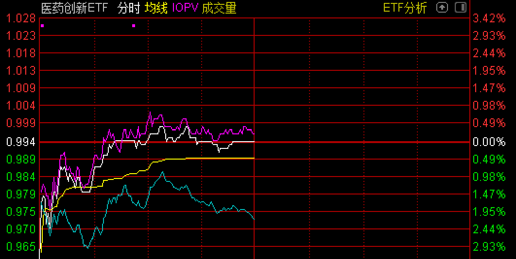 买入返售证券(买入返售证券什么意思)