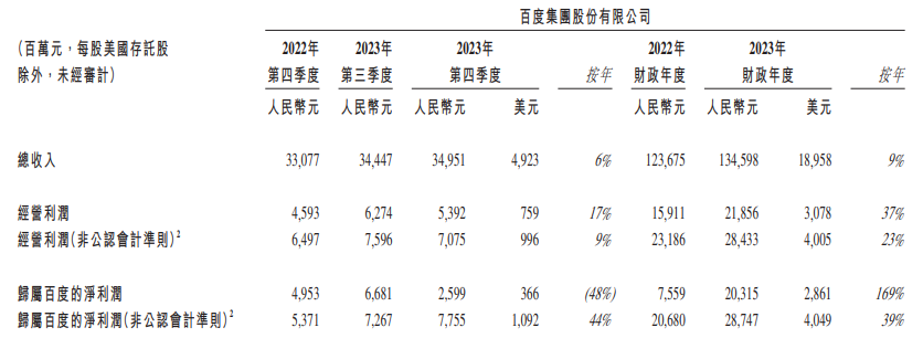 国信证券电话(国信证券电话是什么意思)